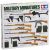 Tamiya German Infantry Weapons Set 1:35 makett készlet (300035111)