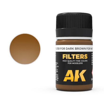 AK Interactive Filter For Nato Vehicles