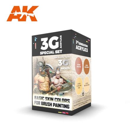 Acrylics 3rd generation Wargame color set Basic skin colors