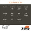 Acrylics 3rd generation Ash Grey 17ml
