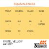 Acrylics 3rd generation Pastel Yellow 17ml