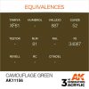 Acrylics 3rd generation Camouflage Green 17ml