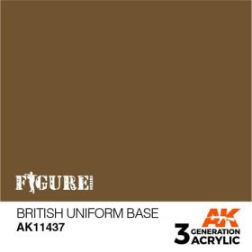 Acrylics 3rd generation British Uniform Base