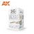 Acrylics 3rd generation US Asia Minor Scheme (IIAF/IRIAF Aircraft) SET 3G