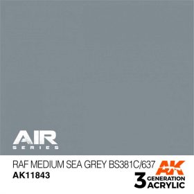 Acrylics 3rd generation RAF Medium Sea Grey BS381C/637