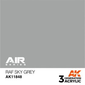 Acrylics 3rd generation RAF Sky Grey