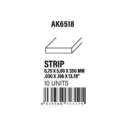 AK Interactive Strip 0.75 x 5.00