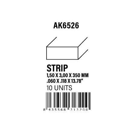 AK Interactive Strip 1.50 x 3.00