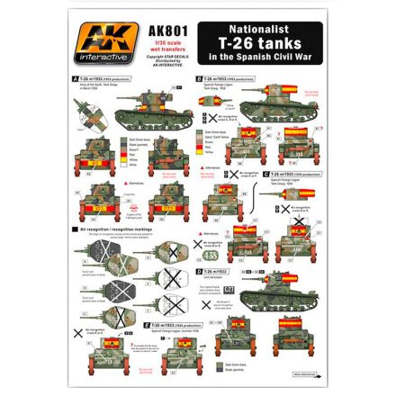 AK Interactive WET Transfers - Nationalist T-26 tanks in the Castellano Civil War