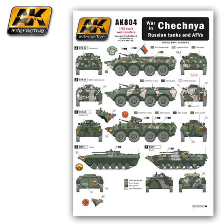 AK Interactive WET Transfers - CHECHNYA War in Russian tanks and AFVs
