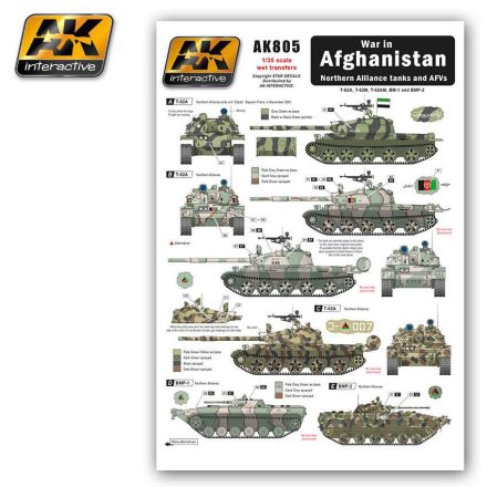 AK Interactive WET Transfers - War in AFGHANISTAN Nosthern Alliance tanks and AFV