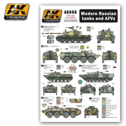 AK Interactive WET Transfers - Modern Russian Tanks and AFVs