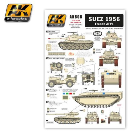 AK Interactive WET Transfers - SUEZ 1956 FRENCH AFVS