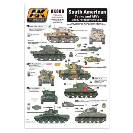 AK Interactive WET Transfers - SOUTH AMERICAN Tanks and AFVs Chile, Paraguay and Cuba