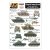 AK Interactive WET Transfers - SOUTH AMERICAN Tanks and AFVs Chile, Paraguay and Cuba