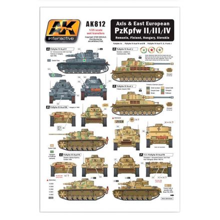 AK Interactive WET Transfers - Axis & East European PzKpfw II/III/IV 