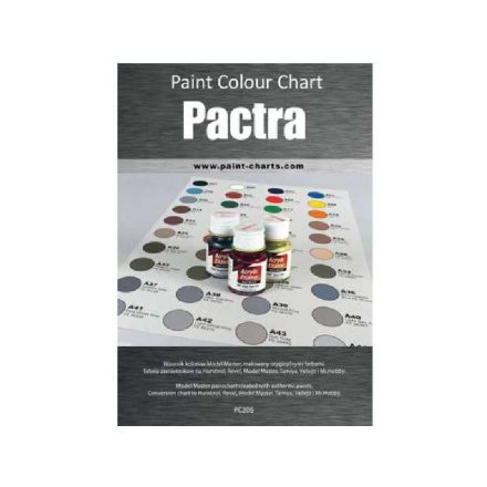 Vallejo CC989 Color Chart - Hand Painted  Color Chart: Diorama Effects
