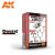 AK Interactive Animal Skulls & Skeletons 1:24