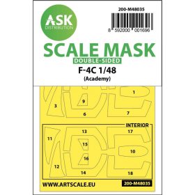 ASK mask 1:48 F-4C double-sided painting mask for Academy