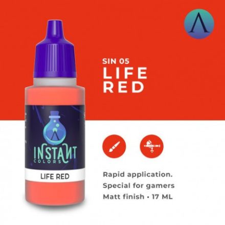 Scale75 LIFE RED   